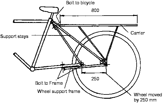 Bicycle carry3b.gif