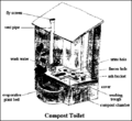 Compost toilet003.gif